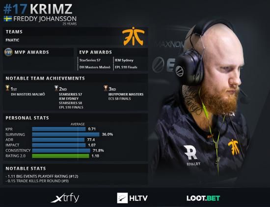 永劫无间2025赛季前瞻新英雄新武器新皮肤揭秘